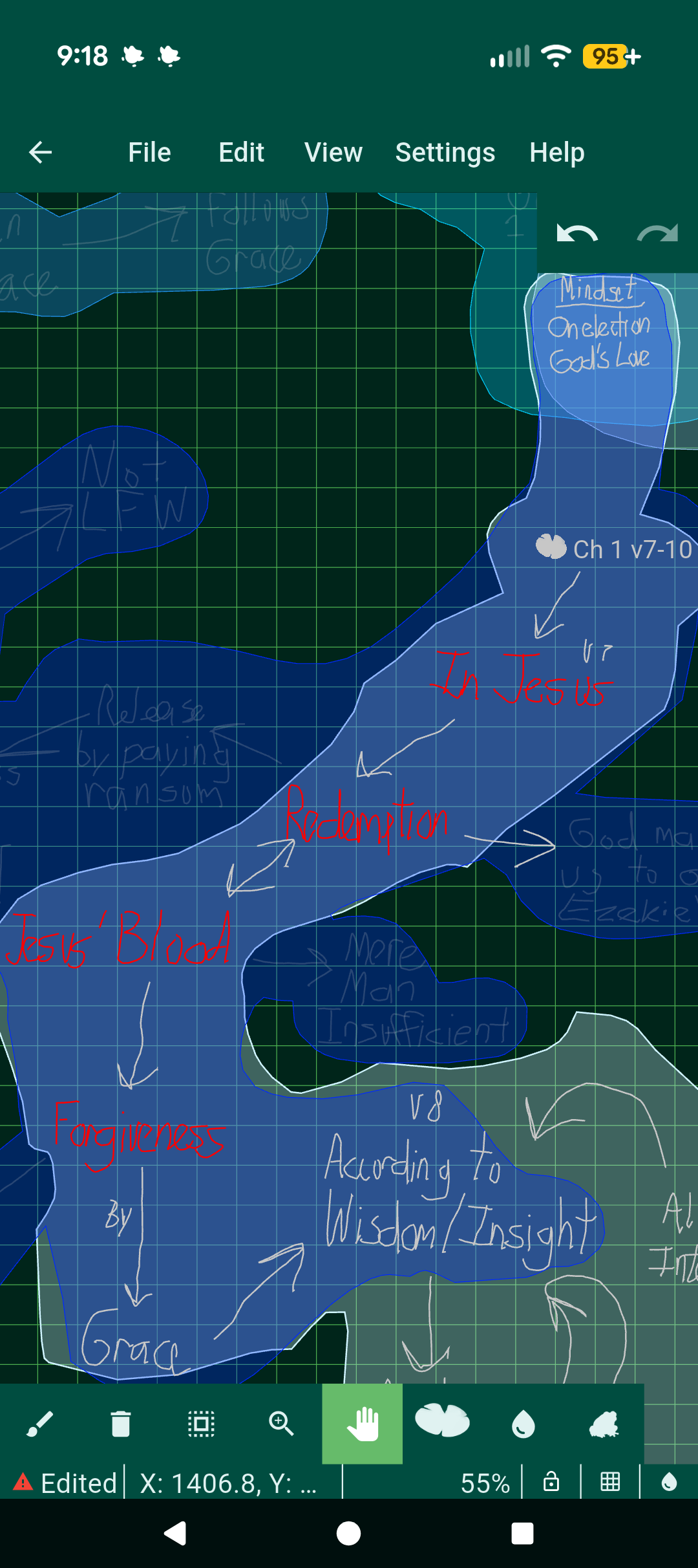 Grace and Redemption theology map