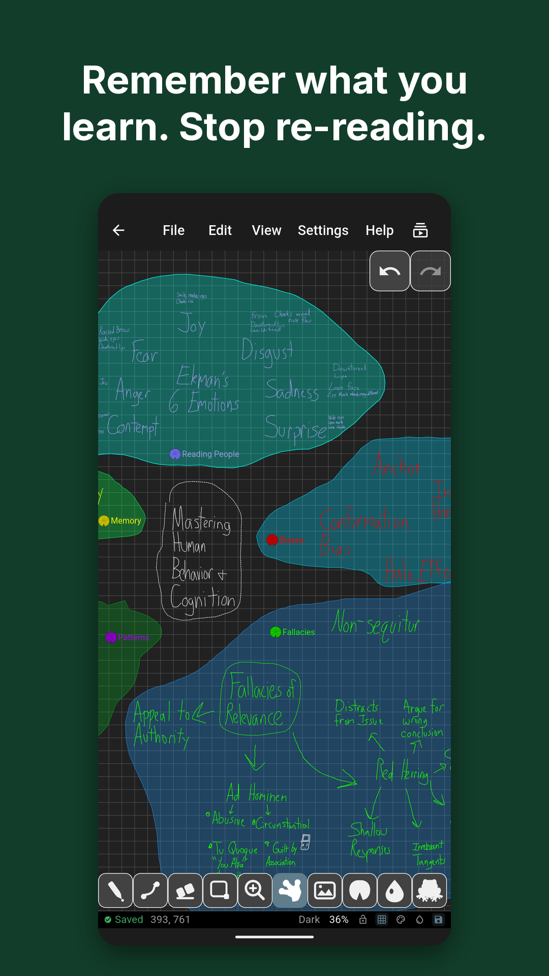 Remember what you learn. Stop re-reading. Hand-drawn mind map on the infinite canvas.